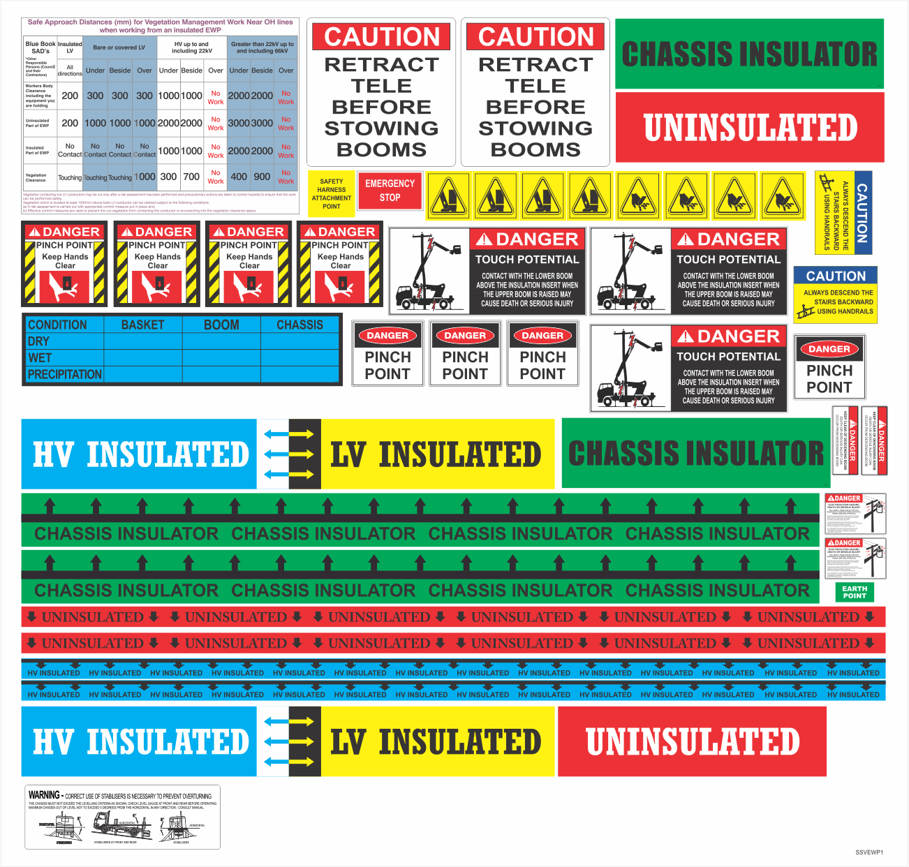 SSSVEWP1 - VEGETATION EWP SAFETY STICKER KIT