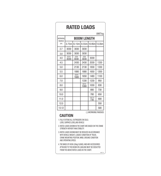 SSC13 - CAUTION RATED LOADS CRANE BOOM LENGTH SAFETY CHART STICKER