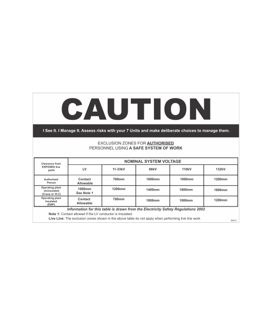 SSC3 - CAUTION STICKER EXCLUSION ZONES AUTHORISED PERSONNEL