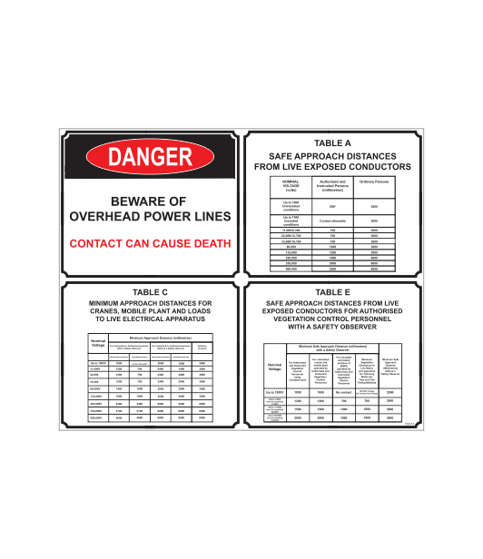 SSD14 - DANGER BEWARE OVERHEAD POWERLINES