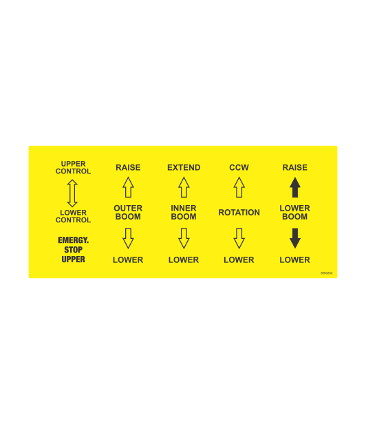 SSG252 - BOOM CONTROL PANEL