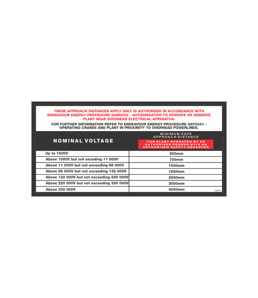 SSG52 - MINIMUM SAFE APPROACH DISTANCES NOMINAL VOLTAG