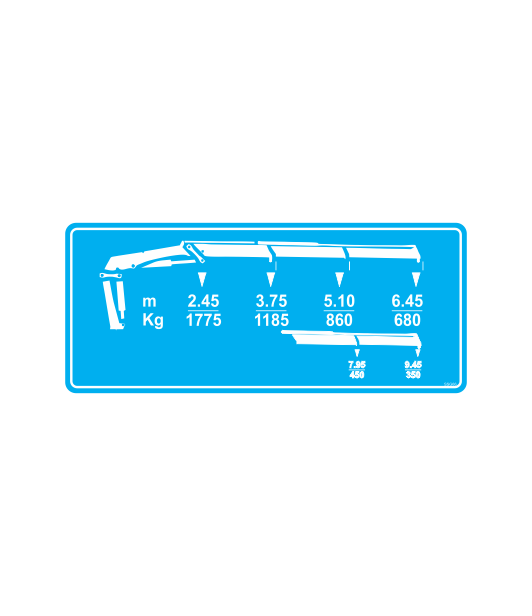 SSG66 - BLUE LOAD CHART M/KG