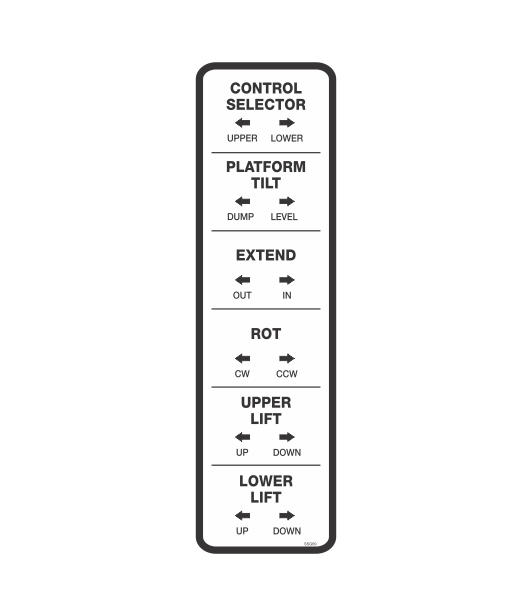 SSG69 - CONTROL SELECTOR