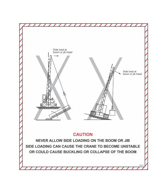 SSG74 - BOOM OR JIB SIDE LOADING