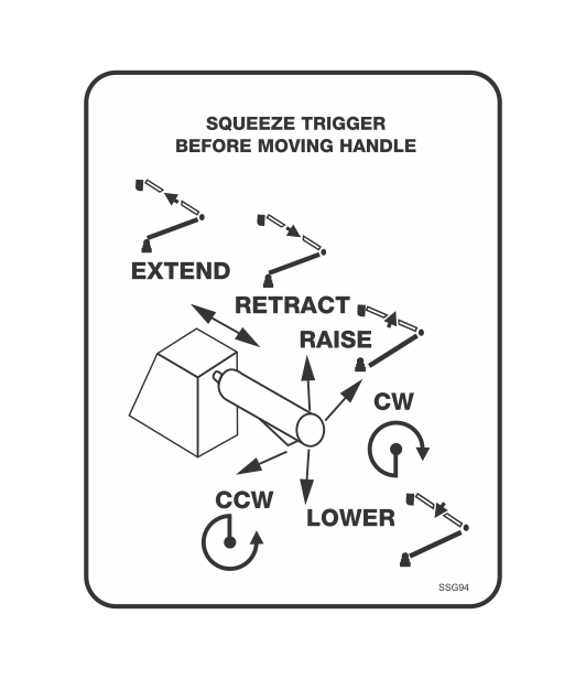 SSG94 - SQUEEZE TRIGGER