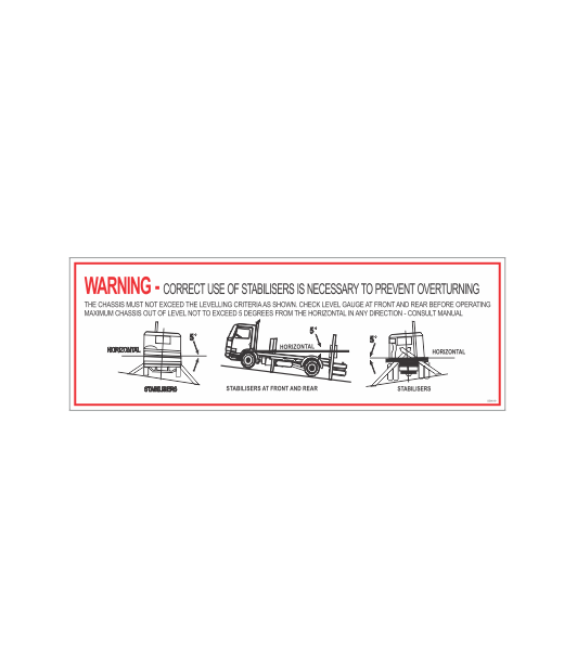 SSW19 - WARNING CORRECT USE OF STABILISERS