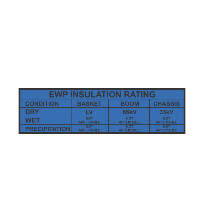 SSI7 - EWP INSULATION RATING
