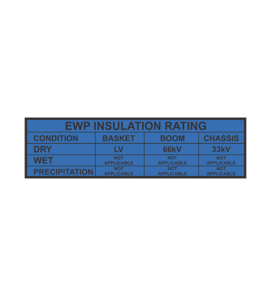 SSI7 - EWP INSULATION RATING